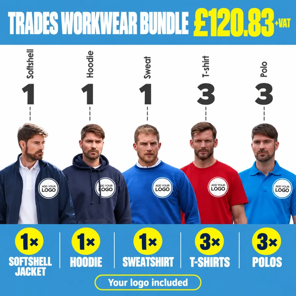 Trades Workwear Bundle - GBP 120.83 +VAT. 1 softshell jacket; 1 hoodie; 1 sweatshirt; 3 T-shirts; 3 polos.